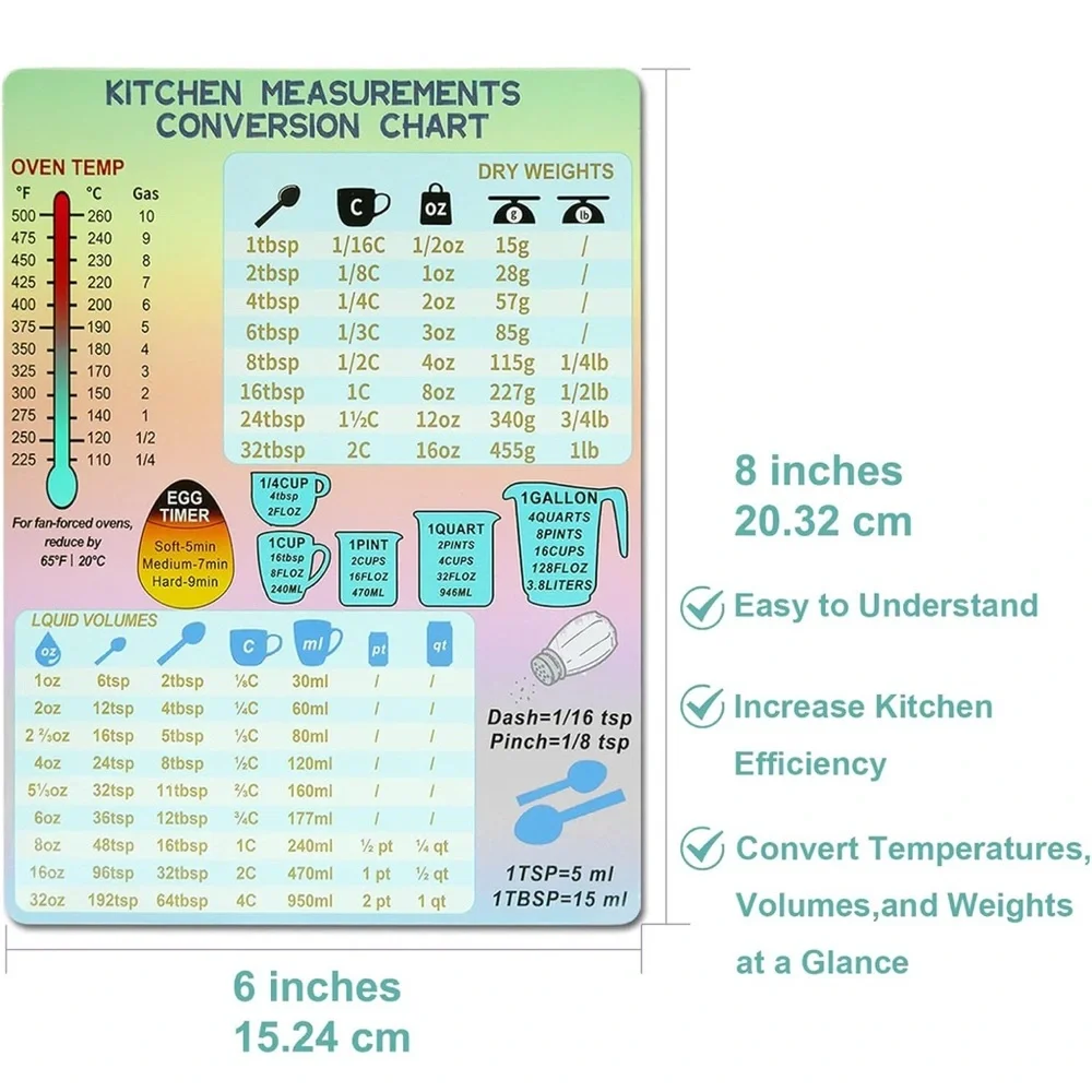 Kitchen Measurements Conversion Chart Magnet 🧲 NWT - Picture 3 of 3